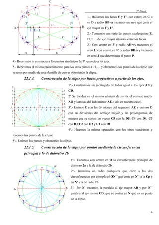 Dibujo Técnico – Curvas cónicas- elipse                                                             2º Bach.
                                                             1.- Hallamos los focos F y F’, con centro en C o
                                                             en D y radio OB=a trazamos un arco que corta el
                                                             eje mayor en F y F’.
                                                             2.- Tomamos una serie de puntos cualesquiera E,
                                                             H, I,… del eje mayor situados entre los focos.
                                                             3.- Con centro en F y radio AH=r1 trazamos el
                                                             arco 1, con centro en F’ y radio BH=r2 trazamos
                                                             en arco 2 que determinan el punto P.
4.- Repetimos lo mismo para los puntos simétricos del P respecto a los ejes.
5.- Repetimos el mismo procedimiento para los otros puntos H, I,… y obtenemos los puntos de la elipse que
se unen por medio de una plantilla de curvas obteniendo la elipse.

        22.1.4.       Construcción de la elipse por haces proyectivos a partir de los ejes.
                                           1º.- Construimos un rectángulo de lados igual a los ejes AB y
                                           CD.
                                           2º Se dividen en el mismo número de partes el semieje mayor
                                           AO y la mitad del lado menor AE, (seis en nuestro caso).
                                           3º.- Unimos C con las divisiones del segmento AE y unimos D
                                           con las divisiones del semieje mayor y las prolongamos, de
                                           manera que se corten las rectas C5 con la D5, C4 con D4, C3
                                           con D3, C2 con D2 y C1 con D1.
                                           4º.- Hacemos la misma operación con los otros cuadrantes y
tenemos los puntos de la elipse.
5º.- Unimos los puntos y obtenemos la elipse.

        22.1.5.       Construcción de la elipse por puntos mediante la circunferencia
        principal y la de diámetro 2b.
                                             1º.- Trazamos con centro en O la circunferencia principal de
                                             diámetro 2a y la de diámetro 2b.
                                             2º.- Trazamos un radio cualquiera que corte a las dos
                                             circunferencias por ejemplo el ON’’ que corta en N’’ a la Cp y
                                             en N’ a la de radio 2b.
                                             3º.- Por N’ trazamos la paralela al eje mayor AB y por N’’
                                             paralela al eje menor CD, que se cortan en N que es un punto
                                             de la elipse.



                                                                                                               4
 