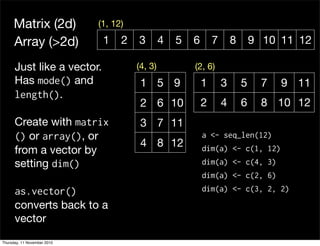 Matrix (2d)
Array (>2d)
a <- seq_len(12)
dim(a) <- c(1, 12)
dim(a) <- c(4, 3)
dim(a) <- c(2, 6)
dim(a) <- c(3, 2, 2)
1 5 9
2 6 10
3 7 11
4 8 12
1 2 3 4 5 6 7 8 9 10 11 12
1 3 5 7 9 11
2 4 6 8 10 12
(1, 12)
(4, 3) (2, 6)Just like a vector.
Has mode() and
length().
Create with matrix
() or array(), or
from a vector by
setting dim()
as.vector()
converts back to a
vector
Thursday, 11 November 2010
 