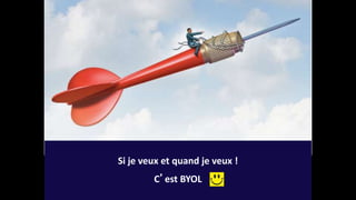 5
Si je veux et quand je veux !
C’est BYOL
 