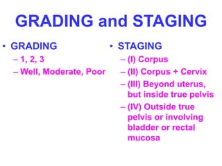 GRADING and STAGING 
• GRADING 
– 1, 2, 3 
– Well, Moderate, Poor 
• STAGING 
– (I) Corpus 
– (II) Corpus + Cervix 
– (III) Beyond uterus, 
but inside true pelvis 
– (IV) Outside true 
pelvis or involving 
bladder or rectal 
mucosa 
 
