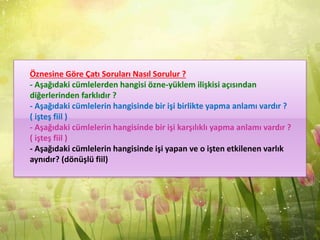 Öznesine Göre Çatı Soruları Nasıl Sorulur ?
- Aşağıdaki cümlelerden hangisi özne-yüklem ilişkisi açısından
diğerlerinden farklıdır ?
- Aşağıdaki cümlelerin hangisinde bir işi birlikte yapma anlamı vardır ?
( işteş fiil )
- Aşağıdaki cümlelerin hangisinde bir işi karşılıklı yapma anlamı vardır ?
( işteş fiil )
- Aşağıdaki cümlelerin hangisinde işi yapan ve o işten etkilenen varlık
aynıdır? (dönüşlü fiil)
 