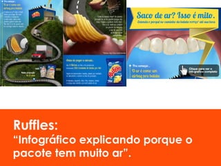 Ruffles:
“Infográfico explicando porque o
pacote tem muito ar”.
 