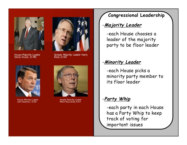 23 how congress works