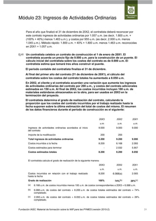 Módulo 23: Ingresos de Actividades Ordinarias

      Para el año que finalizó el 31 de diciembre de 20X2, el contratista deberá reconocer por
      este contrato ingresos de actividades ordinarias por 1.057 u.m. (es decir, 1.800 u.m. ×
      (100% + 40%) menos 1.463 u.m.), y costos por 955 u.m. (es decir, 2.000 u.m. menos
      1.045 u.m.). Método rápido: 1.800 u.m. + 40% × 1.800 u.m. menos 1.463 u.m. reconocidas
      en 20X1 = 1.057 u.m.

Ej 41 Un contratista celebra un contrato de construcción el 1 de enero de 20X1. El
      contratista acuerda un precio fijo de 9.000 u.m. para la construcción de un puente. El
      cálculo inicial del contratista sobre los costos del contrato es de 8.000 u.m. El
      contratista estima que tomará tres años construir el puente.
      El periodo contable del contratista finaliza el 31 de diciembre.
      Al final del primer año del contrato (31 de diciembre de 20X1), el cálculo del
      contratista sobre los costos del contrato totales ha aumentado a 8.050 u.m.
      En 20X2, el cliente y el contratista acuerdan una variación que aumenta los ingresos
      de actividades ordinarias del contrato por 200 u.m., y costos del contrato adicionales
      estimados en 150 u.m. Al final de 20X2, los costos incurridos incluyen 100 u.m. de
      materiales estándares almacenados en la obra, para ser usados en 20X3 en la
      terminación del proyecto.
      El contratista determina el grado de realización del contrato, calculando la
      proporción que los costos del contrato incurridos por el trabajo realizado hasta la
      fecha suponen sobre la última estimación del total de costos del mismo. El resumen
      de los datos financieros durante el periodo de construcción es el siguiente:


                                                                             20X3          20X2        20X1
                                                                                 u.m.       u.m.        u.m.
        Ingresos de actividades ordinarias acordados al inicio               9.000        9.000        9.000
        del contrato
        Importe de la modificación                                               200        200
        Total ingresos de actividades ordinarias                             9.200        9.200        9.000
        Costos incurridos a la fecha                                         8.200        6.168        2.093
        Costos estimados para terminar                                              -     2.032        5.957
        Costos estimados totales                                             8.200        8.200        8.050


        El contratista calcula el grado de realización de la siguiente manera:
                                                                             20X3          20X2        20X1
                                                                                 u.m.       u.m.        u.m.
        Costos incurridos en relación con el trabajo realizado               8.200      6.068(a)       2.093
        hasta la fecha
        Grado de realización                                                 100%        74%(b)       26%(c)
        (a)   6.168 u.m. de costos incurridos menos 100 u.m. de costos correspondientes a 20X3 = 6.068 u.m.
        (b)   6.068 u.m. de costos del contrato ÷ 8.200 u.m. de costos totales estimados del contrato = 74%
              completado.
        (c)   2.093 u.m. de costos del contrato ÷ 8.050 u.m. de costos totales estimados del contrato = 26%
              completado.



Fundación IASC: Material de formación sobre la NIIF para las PYMES (versión 2010-2)                            31
 