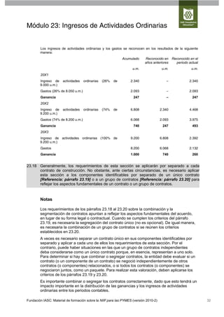 Módulo 23: Ingresos de Actividades Ordinarias


        Los ingresos de actividades ordinarias y los gastos se reconocen en los resultados de la siguiente
        manera:
                                                              Acumulado    Reconocido en      Reconocido en el
                                                                           años anteriores      periodo actual
                                                                   u.m.                u.m.              u.m.
        20X1
        Ingreso de    actividades    ordinarias   (26%   de       2.340                  –              2.340
        9.000 u.m.)
        Gastos (26% de 8.050 u.m.)                                2.093                  –              2.093
        Ganancia                                                    247                  –                247
        20X2
        Ingreso de    actividades    ordinarias   (74%   de       6.808               2.340             4.468
        9.200 u.m.)
        Gastos (74% de 8.200 u.m.)                                6.068               2.093             3.975
        Ganancia                                                    740                247                493
        20X3
        Ingreso de actividades ordinarias (100% de                9.200               6.808             2.392
        9.200 u.m.)
        Gastos                                                    8.200               6.068             2.132
        Ganancia                                                  1.000                740                260


23.18 Generalmente, los requerimientos de esta sección se aplicarán por separado a cada
      contrato de construcción. No obstante, ante ciertas circunstancias, es necesario aplicar
      esta sección a los componentes identificables por separado de un único contrato
      [Referencia: párrafo 23.19] o a un grupo de contratos [Referencia: párrafo 23.20] para
      reflejar los aspectos fundamentales de un contrato o un grupo de contratos.


        Notas

        Los requerimientos de los párrafos 23.18 al 23.20 sobre la combinación y la
        segmentación de contratos apuntan a reflejar los aspectos fundamentales del acuerdo,
        en lugar de su forma legal o contractual. Cuando se cumplen los criterios del párrafo
        23.19, es necesaria la segregación del contrato único (no es opcional). De igual manera,
        es necesaria la combinación de un grupo de contratos si se reúnen los criterios
        establecidos en 23.20.
        A veces es necesario separar un contrato único en sus componentes identificables por
        separado y aplicar a cada uno de ellos los requerimientos de esta sección. Por el
        contrario, puede haber situaciones en las que un grupo de contratos independientes
        deba considerarse como un único contrato porque, en esencia, representan a uno solo.
        Para determinar si hay que combinar o segregar contratos, la entidad debe evaluar si un
        contrato (o un componente de un contrato) se negoció independientemente de otros
        contratos (o componentes) relacionados, o si todos los contratos (o componentes) se
        negociaron juntos, como un paquete. Para realizar esta valoración, deben aplicarse los
        criterios de los párrafos 23.19 y 23.20.
        Es importante combinar o segregar los contratos correctamente, dado que esto tendrá un
        impacto importante en la distribución de las ganancias y los ingresos de actividades
        ordinarias entre los periodos contables.

Fundación IASC: Material de formación sobre la NIIF para las PYMES (versión 2010-2)                              32
 