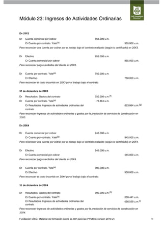 Módulo 23: Ingresos de Actividades Ordinarias

En 20X3

Dr   Cuenta comercial por cobrar                                      955.000 u.m.
     Cr Cuenta por contrato. Yate(a)                                                             955.000 u.m.
Para reconocer una cuenta por cobrar por el trabajo bajo el contrato realizado (según lo certificado) en 20X3.


Dr   Efectivo                                                         955.000 u.m.
     Cr Cuenta comercial por cobrar                                                              955.000 u.m.
Para reconocer pagos recibidos del cliente en 20X3.


Dr   Cuenta por contrato. Yate(a)                                     750.000 u.m.
     Cr Efectivo                                                                                 750.000 u.m.
Para reconocer el costo incurrido en 20X3 por el trabajo bajo el contrato.


31 de diciembre de 20X3

Dr   Resultados. Gastos del contrato                                  750.000 u.m.(f)
Dr   Cuenta por contrato. Yate(a)                                      73.864 u.m.
     Cr Resultados. Ingresos de actividades ordinarias del                                       823.864 u.m.(g)
     contrato
Para reconocer ingresos de actividades ordinarias y gastos por la prestación de servicios de construcción en
20X3.


En 20X4


Dr   Cuenta comercial por cobrar                                      945.000 u.m.
     Cr Cuenta por contrato. Yate(a)                                                             945.000 u.m.
Para reconocer una cuenta por cobrar por el trabajo bajo el contrato realizado (según lo certificado) en 20X4.


Dr   Efectivo                                                         545.000 u.m.
     Cr Cuenta comercial por cobrar                                                              545.000 u.m.
Para reconocer pagos recibidos del cliente en 20X4.


Dr   Cuenta por contrato. Yate(a)                                     900.000 u.m.
     Cr Efectivo                                                                                 900.000 u.m.
Para reconocer el costo incurrido en 20X4 por el trabajo bajo el contrato.


31 de diciembre de 20X4


Dr   Resultados. Gastos del contrato                                  900.000 u.m.(h)
     Cr Cuenta por contrato. Yate(a)                                                             209.441 u.m.
     Cr Resultados. Ingresos de actividades ordinarias del                                       690.559 u.m.(i)
     contrato
Para reconocer ingresos de actividades ordinarias y gastos por la prestación de servicios de construcción en
20X4.

Fundación IASC: Material de formación sobre la NIIF para las PYMES (versión 2010-2)                                74
 