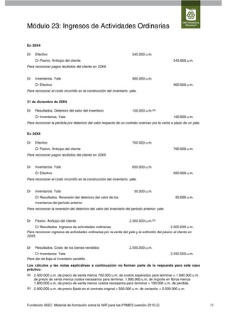 Módulo 23: Ingresos de Actividades Ordinarias

En 20X4

Dr    Efectivo                                                          545.000 u.m.
      Cr Pasivo. Anticipo del cliente                                                             545.000 u.m.
Para reconocer pagos recibidos del cliente en 20X4.


Dr    Inventarios. Yate                                                 900.000 u.m.
      Cr Efectivo                                                                                 900.000 u.m.
Para reconocer el costo incurrido en la construcción del inventario: yate.


31 de diciembre de 20X4

Dr    Resultados. Deterioro del valor del inventario                    100.000 u.m.(a)
      Cr Inventarios. Yate                                                                        100.000 u.m.
Para reconocer la pérdida por deterioro del valor respecto de un contrato oneroso por la venta a plazo de un yate.


En 20X5

Dr    Efectivo                                                          700.000 u.m.
      Cr Pasivo. Anticipo del cliente                                                             700.000 u.m.
Para reconocer pagos recibidos del cliente en 20X5.


Dr    Inventarios. Yate                                                 650.000 u.m.
      Cr Efectivo                                                                                 650.000 u.m.
Para reconocer el costo incurrido en la construcción del inventario: yate.


Dr    Inventarios. Yate                                                  50.000 u.m.
      Cr Resultados. Reversión del deterioro del valor de los                                      50.000 u.m.
      inventarios del periodo anterior
Para reconocer la reversión del deterioro del valor del inventario del periodo anterior: yate.


Dr    Pasivo. Anticipo del cliente                                    2.500.000 u.m.(b)
     Cr Resultados. Ingresos de actividades ordinarias                                          2.500.000 u.m.
Para reconocer ingresos de actividades ordinarias por la venta del yate y la extinción del pasivo al cliente en
20X5.


Dr    Resultados. Costo de los bienes vendidos                        2.550.000 u.m.
     Cr Inventarios. Yate                                                                        2.550.000 u.m.
Para dar de baja el inventario vendido.
Los cálculos y las notas explicativas a continuación no forman parte de la respuesta para este caso
práctico:
(a)   2.500.000 u.m. de precio de venta menos 700.000 u.m. de costos esperados para terminar = 1.800.000 u.m.
      de precio de venta menos costos necesarios para terminar. 1.900.000 u.m. de importe en libros menos
      1.800.000 u.m. de precio de venta menos costos necesarios para terminar = 100.000 u.m. de pérdida.
(b)   2.000.000 u.m. de precio fijado en el contrato original + 500.000 u.m. de variación = 2.500.000 u.m.



Fundación IASC: Material de formación sobre la NIIF para las PYMES (versión 2010-2)                                  78
 