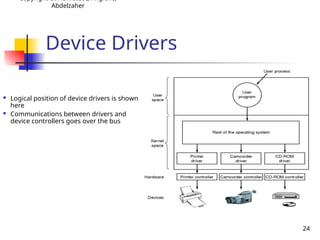 optimizing slideshow when selecting iO device23-io.ppt
