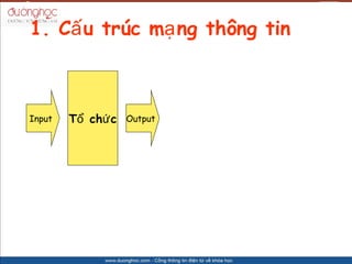 1. C? u trc m? ng th?ng tin



Input   T? ch? c   Output
 