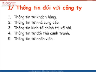 I/ Th?ng tin ?? i v? i c?ng ty
1.   Th?ng tin t? khch hng.
2.   Th?ng tin t? nh cung c?p.
3.   Th?ng tin kinh t? chnh tr? x? h?i.
4.   Th?ng tin t? ??i th? c?nh tranh.
5.   Th?ng tin t? nh?n vin.
 