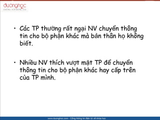 ? Cc TP th??ng r?t ng?i NV chuy?n th?ng
  tin cho b? ph?n khc m b?n th?n h? kh?ng
  bi?t.


? Nhi?u NV thch v??t m?t TP ?? chuy?n
  th?ng tin cho b? ph?n khc hay c?p trn
  c?a TP mnh.
 