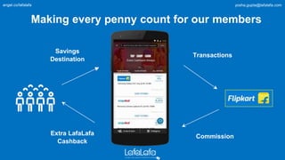 Savings
Destination
Transactions
CommissionExtra LafaLafa
Cashback
Making every penny count for our members
angel.co/lafal...