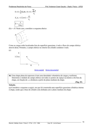 Problemas Resolvidos de Física Prof. Anderson Coser Gaudio – Depto. Física – UFES
3
0
0 0 . 0 0
q
d
ε
+ + + + =
∑
∫ E A
3 3
0
.2
L
E A E rL
λ
π
ε
= =
02
E
r
λ
πε
=
(b) r < R. Neste caso, considere o esquema abaixo:
r
R
+
+
+
+
+
+
+
+
Como as cargas estão localizadas fora da superfície gaussiana, é nulo o fluxo do campo elétrico
através desta. Portanto, o campo elétrico no interior do cilindro condutor é nulo.
(c)
E
rR
λ πε/2 0
[Início seção] [Início documento]
46. Uma chapa plana de espessura d tem uma densidade volumétrica de cargas ρ uniforme.
Determine o módulo do campo elétrico em todos os pontos do espaço (a) dentro e (b) fora da
chapa, em função de x, a distância a partir do plano mediano da chapa.
(Pág. 53)
Solução.
(a) Considere o esquema a seguir, em que foi construída uma superfície gaussiana cilíndrica interna
à chapa, sendo que a base do cilindro está alinhada com o plano mediano da chapa:
________________________________________________________________________________________________________
Resnick, Halliday, Krane - Física 3 - 4
a
Ed. - LTC - 1996. Cap. 29 – Lei de Gauss
14
 