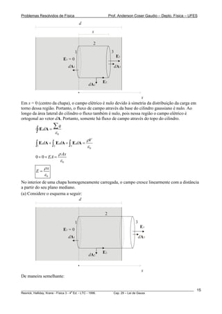 Problemas Resolvidos de Física Prof. Anderson Coser Gaudio – Depto. Física – UFES
dA2
E2
d
1
2
3
E3
dA3
E1 = 0
dA1
x
x
Em x = 0 (centro da chapa), o campo elétrico é nulo devido à simetria da distribuição da carga em
torno dessa região. Portanto, o fluxo de campo através da base do cilindro gaussiano é nulo. Ao
longo da área lateral do cilindro o fluxo também é nulo, pois nessa região o campo elétrico é
ortogonal ao vetor dA. Portanto, somente há fluxo de campo através do topo do cilindro.
0
.
q
d
ε
=
∑
∫ E A
1 2 3
0
. . .
V
d d d
ρ
ε
+ + =∫ ∫ ∫E A E A E A
0
0 0
Ax
EA
ρ
ε
+ + =
0
x
E
ρ
ε
=
No interior de uma chapa homogeneamente carregada, o campo cresce linearmente com a distância
a partir do seu plano mediano.
(a) Considere o esquema a seguir:
dA2
E2
d
1
2
3
E3
dA3
E1 = 0
dA1
x
De maneira semelhante:
________________________________________________________________________________________________________
Resnick, Halliday, Krane - Física 3 - 4
a
Ed. - LTC - 1996. Cap. 29 – Lei de Gauss
15
 