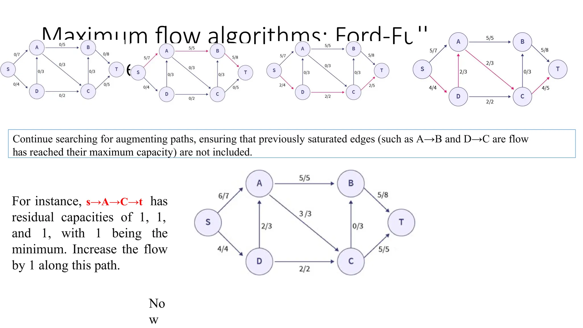Maximum flow algorithms: Ford-Fulkerson
(Example)
Continue searching for augmenting paths, ensuring that previously saturated edges (such as A→B and D→C are flow
has reached their maximum capacity) are not included.
For instance, s→A→C→t has
residual capacities of 1, 1,
and 1, with 1 being the
minimum. Increase the flow
by 1 along this path.
No
w
 