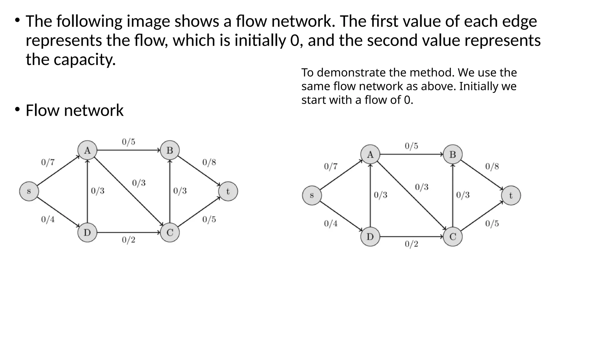 • The following image shows a flow network. The first value of each edge
represents the flow, which is initially 0, and the second value represents
the capacity.
• Flow network
To demonstrate the method. We use the
same flow network as above. Initially we
start with a flow of 0.
 