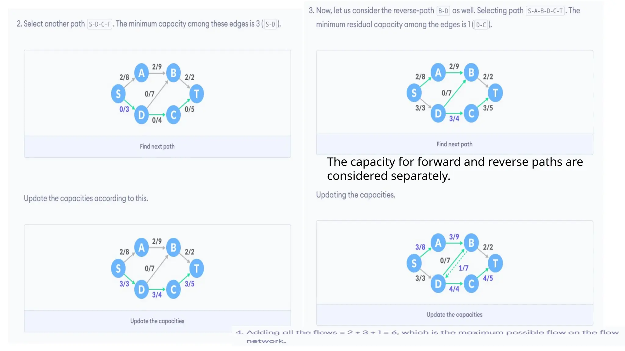 The capacity for forward and reverse paths are
considered separately.
 