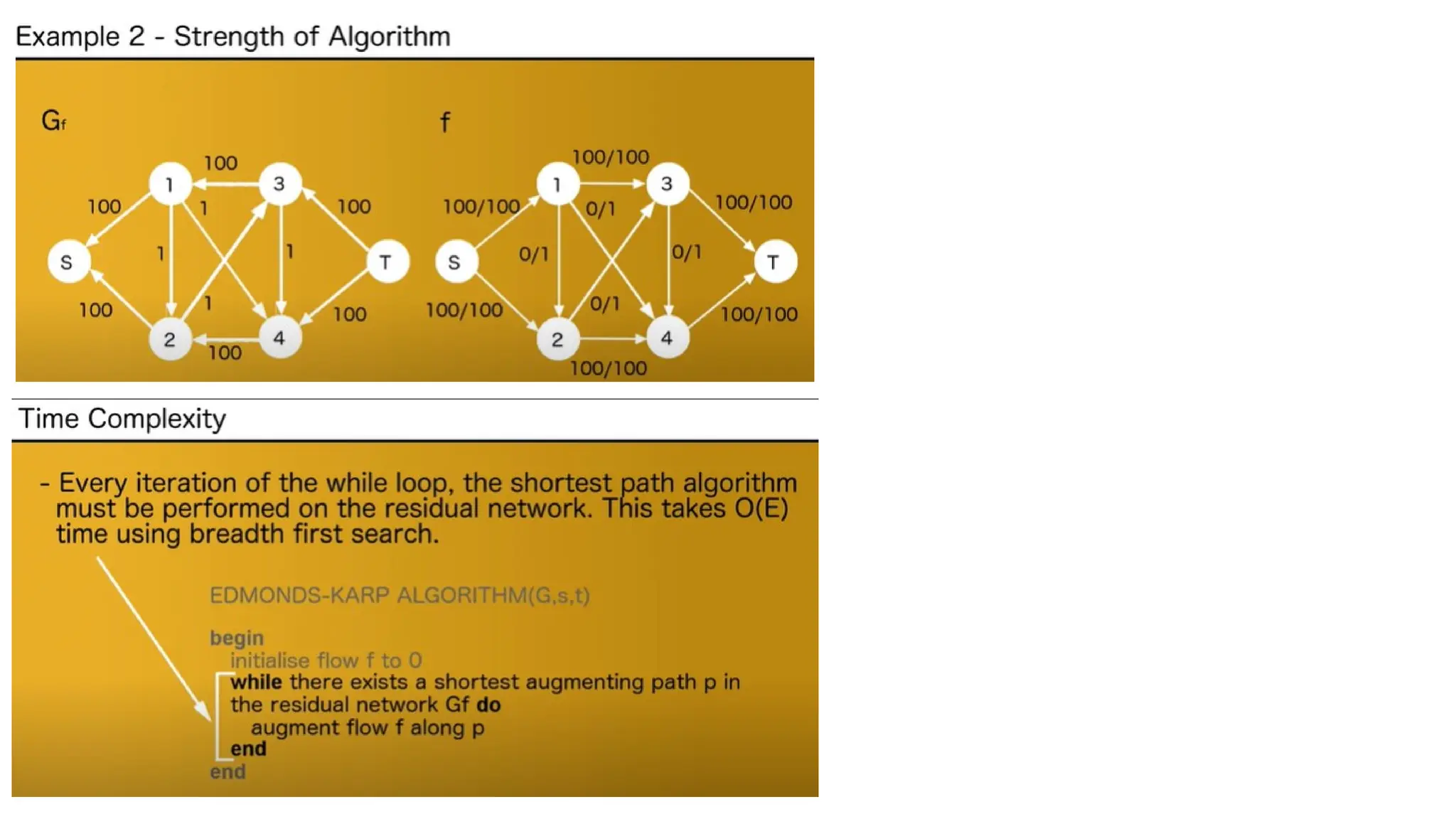 23-Maximum Flows_ Ford-Fulkerson algorithm-26-02-2025.pptx
