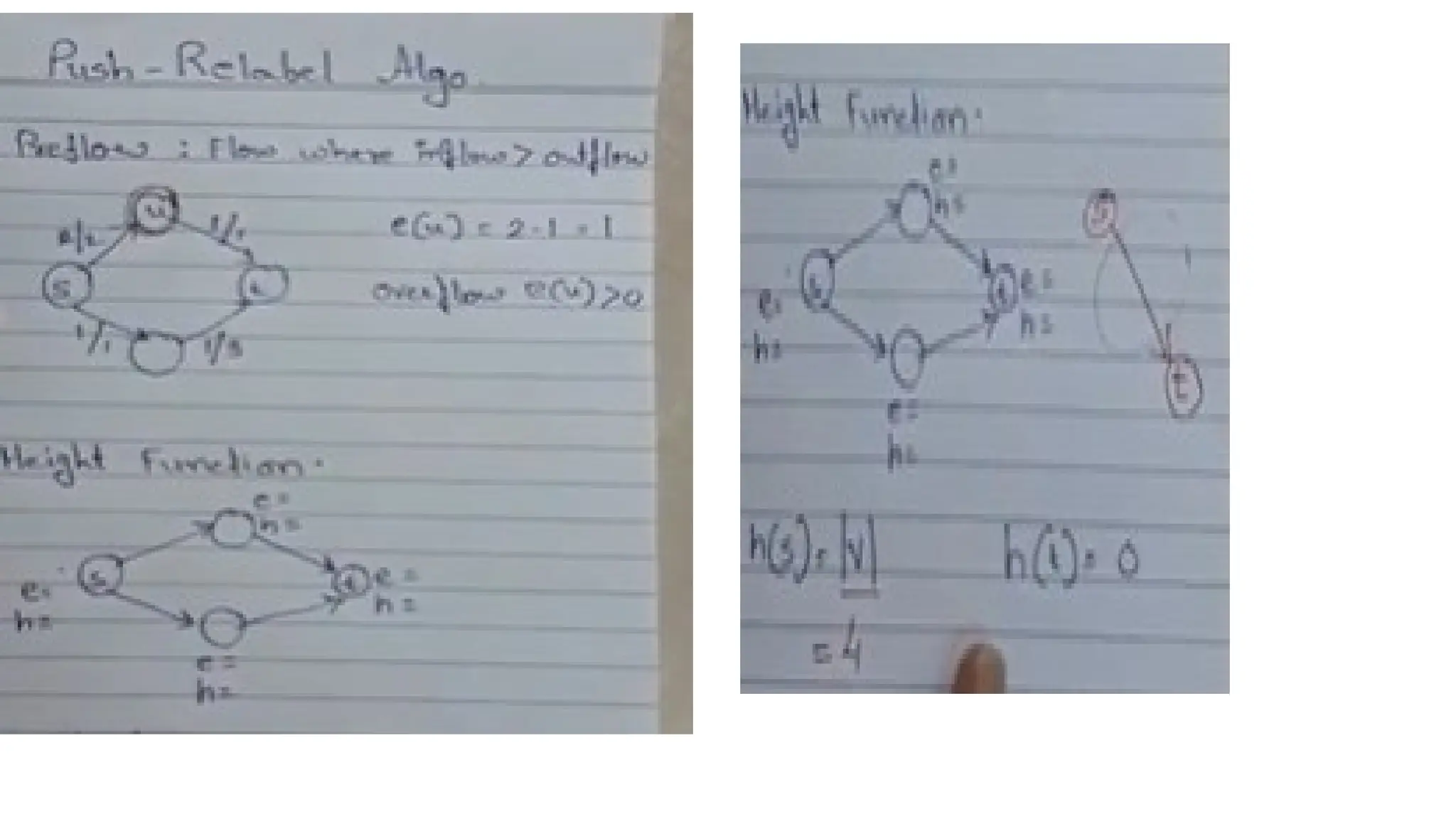 23-Maximum Flows_ Ford-Fulkerson algorithm-26-02-2025.pptx