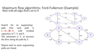 Maximum flow algorithms: Ford-Fulkerson (Example)
Search for an augmenting
path. One such path is
s→A→B→t with residual
capacities of 7, 5, and 8.
The minimum is 5, so increase
the flow along the path by 5.
Repeat until no more augmenting
paths are found.
Start with all edge flows set to 0.
 