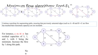 Maximum flow algorithms: Ford-Fulkerson
(Example)
Continue searching for augmenting paths, ensuring that previously saturated edges (such as A→B and D→C are flow
has reached their maximum capacity) are not included.
For instance, s→A→C→t has
residual capacities of 1, 1,
and 1, with 1 being the
minimum. Increase the flow
by 1 along this path.
No
w
 