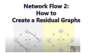 23-Maximum Flows_ Ford-Fulkerson algorithm-26-02-2025.pptx
