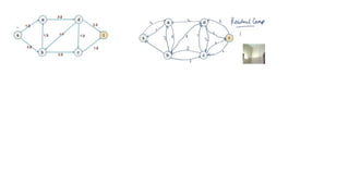 23-Maximum Flows_ Ford-Fulkerson algorithm-26-02-2025.pptx