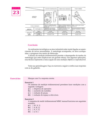 A U L A


  23




                 Conclusão

                 As realizações tecnológicas na área industrial estão muito ligadas ao apare-
             cimento de novas necessidades. A metrologia acompanha, ou deve acompa-
             nhar, o progresso dos meios de fabricação.
                 A técnica de medição tridimensional permite o desempenho de tarefas da
             metrologia que antes implicavam um grande esforço. Em algumas aplicações,
             essa técnica representa a única opção de uma medição objetiva e reproduzível.


                Teste sua aprendizagem. Faça os exercícios a seguir e confira suas respostas
             com as do gabarito.




Exercícios       Marque com X a resposta correta.

             Exercício 1
                Os sistemas de medição tridimensional permitem fazer medições com a
                seguinte vantagem:
                a) ( ) dispensa de operador;
                b) ( ) aumento da exatidão;
                c) ( ) redução de peças;
                d) ( ) redução do espaço a dois eixos.

             Exercício 2
                A máquina de medir tridimensional MMC manual funciona nos seguintes
                sentidos:
                a) ( ) W, X, Y;
                b) ( ) X, K, Z;
                c) ( ) X, Y, Z;
                d) ( ) a, b, c.
 