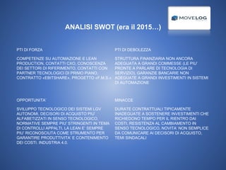 ANALISI SWOT (era il 2015…)
PTI DI FORZA
COMPETENZE SU AUTOMAZIONE E LEAN
PRODUCTION, CONTATTI CXO, CONOSCENZA
DEI SETTORI DI RIFERIMENTO, CONTATTI CON
PARTNER TECNOLOGICI DI PRIMO PIANO,
CONTRATTO «EBITSHARE», PROGETTO «F.M.S.»
OPPORTUNITA’
SVILUPPO TECNOLOGICO DEI SISTEMI LGV
AUTONOMI, DECISORI DI ACQUISTO PIU’
ALFABETIZZATI IN SENSO TECNOLOGICO,
NORMATIVE SEMPRE PIU’ STRINGENTI IN TEMA
DI CONTROLLI APPALTI, LA LEAN E’ SEMPRE
PIU’ RICONOSCIUTA COME STRUMENTO PER
GARANTIRE PRODUTTIVITA’ E CONTENIMENTO
DEI COSTI. INDUSTRIA 4.0.
PTI DI DEBOLEZZA
STRUTTURA FINANZIARIA NON ANCORA
ADEGUATA A GRANDI COMMESSE (LE PIU’
PRONTE A PARLARE DI TECNOLOGIA DI
SERVIZIO), GARANZIE BANCARIE NON
ADEGUATE A GRANDI INVESTIMENTI IN SISTEMI
DI AUTOMAZIONE
MINACCE
DURATE CONTRATTUALI TIPICAMENTE
INADEGUATE A SOSTENERE INVESTIMENTI CHE
RICHIEDONO TEMPO PER IL RIENTRO DAI
COSTI, RESISTENZA AL CAMBIAMENTO IN
SENSO TECNOLOGICO, NOVITA’ NON SEMPLICE
DA COMUNICARE AI DECISORI DI ACQUISTO,
TEMI SINDACALI
 