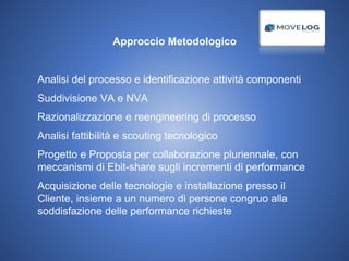Approccio Metodologico
- Analisi del processo e identificazione attività componenti
- Suddivisione VA e NVA
- Razionalizzazione e reengineering di processo
- Analisi fattibilità e scouting tecnologico
- Progetto e Proposta per collaborazione pluriennale, con
meccanismi di Ebit-share sugli incrementi di performance
- Acquisizione delle tecnologie e installazione presso il
Cliente, insieme a un numero di persone congruo alla
soddisfazione delle performance richieste
 
