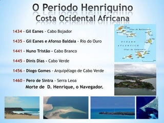 1434 - Gil Eanes - Cabo Bojador
1435 – Gil Eanes e Afonso Baldaia - Rio do Ouro
1441 – Nuno Tristão - Cabo Branco
1445 - Dinis Dias - Cabo Verde
1456 – Diogo Gomes - Arquipélago de Cabo Verde

1460 – Pero de Sintra - Serra Leoa

Morte de D. Henrique, o Navegador.

 