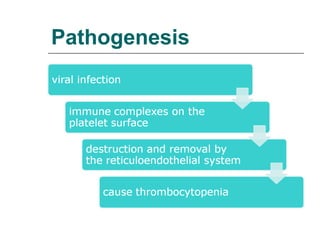 Pathogenesis 