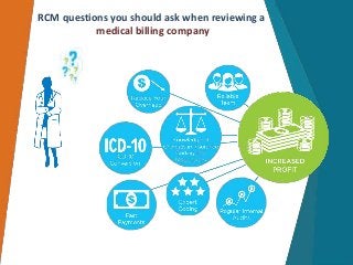 RCM questions you should ask when reviewing a
medical billing company
 