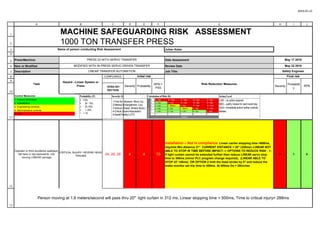 2019-01-21
1
2
3
4
5
6
7
8
9
10
11
12
13
A B C D E F G H I J
MACHINE SAFEGUARDING RISK ASSESSMENT
1000 TON TRANSFER PRESS
Julian Kalac
Press/Machine: Date Assessment
New or Modified Review Date
Description Job Title:
COMPLIANCE
OHSA 851
SECTION
Operator or third accidently walkback,
fall back or slip backwards into
moving LIINEAR carriage
CRITICAL INJURY- SEVERE HEAD
TRAUMA 24, 25, 28 4 4 16
Installation – Not in compliance: Linear carrier stopping time =600ms,
requires Min.distance 31" CURRENT DISTANCE = 20" (320ms)--LINEAR NOT
ABLE TO STOP IN TIME BEFORE IMPACT--> OPTIONS TO REDUCE RISK : 1-
If light curtain cannot be extended further then reduce LINEAR servo stop
time to 300ms (minor PLC program change required), (LINEAR ABLE TO
STOP AT 140ms) OR OPTION 2 limit the head stroke by 5" and reduce the
brake monitor set trip time to 400ms. At 400ms Ds = 25inches
4 1 4
May 17 2018
May 22 2018
Safety Engineer
Name of person conducting Risk Assessment
PRESS 23 WITH SERVO TRANSFER
MODIFIED WITH IN PRESS SERVO DRIVEN TRANSFER
LINEAR TRANSFER AUTOMATION
Probabilit
y
Task
Hazard --Linear System or
Press
Initial risk
Risk Reduction Measures
Final risk
Severity Probability RPN
RPN =
PXS
Severity
Person moving at 1.6 meters/second will pass thru 20" light curtain in 312 ms, Linear stopping time = 500ms, Time to critical injury= 288ms
Control Measures
1. Hazard elimination
2. Substitution
3. Engineering controls
4. Administrative controls
5. PPE
20 – High
16 – High
12 – High
8 – High
4 – Low
4
Probability (P) Severity (S) Calculation of Risk (R) Action Level
1 2 3 5
20 - High
3 3 – Low 6 - Medium 9 - High 15 – High
2 2 – Low 4 - Low 6 - Medium 10 – High
Severity
5 >75%
4 50 - 75%
3 25- 50%
2 1- 25%
1 < 1%
Probability
5 5 – High 10 – High 15 – High 25 - High LOW – no action required
MED – justify /review for each event day
HIGH –immediate action/ further controls
needed
4 4 – Low 8 – High 12 – High
1 1 – Low 2 – Low 3 – Low 5 – High
1-First Aid Abrasion, Minor Cut,
2-Medical (Entanglement, Cut),
3-Serious (Impact -Broken Bone,),
4-Critical (Guard-Amputation)
5-Death/Fatality-LOTO
 