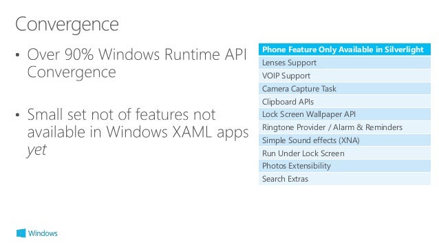 windows phone silverlight download windows phone silverlight download