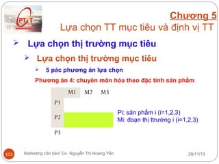 Chương 5
Lựa chọn TT mục tiêu và định vị TT


Lựa chọn thị trường mục tiêu
 Lựa chọn thị trường mục tiêu


5 pác phương án lựa chọn

Phương án 4: chuyên môn hóa theo đặc tính sản phẩm

M1

M2

M3

P1
P2

Pi: sản phẩm i (i=1,2,3)
Mi: đoạn thị ttrường i (i=1,2,3)

P3
103

Marketing căn bản/ Gv. Nguyễn Thị Hoàng Yến

28/11/13

 