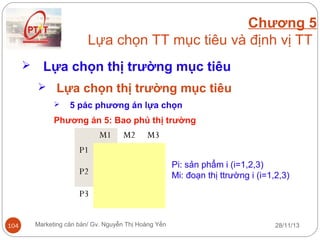 Chương 5
Lựa chọn TT mục tiêu và định vị TT


Lựa chọn thị trường mục tiêu
 Lựa chọn thị trường mục tiêu


5 pác phương án lựa chọn

Phương án 5: Bao phủ thị trường

M1

M2

M3

P1
P2

Pi: sản phẩm i (i=1,2,3)
Mi: đoạn thị ttrường i (i=1,2,3)

P3
104

Marketing căn bản/ Gv. Nguyễn Thị Hoàng Yến

28/11/13

 