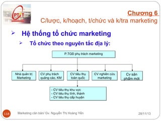 Chương 6
C/lược, k/hoạch, t/chức và k/tra marketing


Hệ thống tổ chức marketing


Tổ chức theo nguyên tắc địa lý:
P.TGĐ phụ trách marketing

Nhà quản trị
Marketing

CV phụ trách
quảng cáo, KM

CV tiêu thụ
toàn quốc

CV nghiên cứu
marketing

Cv sản
phẩm mới

- CV tiêu thụ khu vực
- CV tiêu thụ tỉnh, thành
- CV tiêu thụ cấp huyện

118

Marketing căn bản/ Gv. Nguyễn Thị Hoàng Yến

28/11/13

 