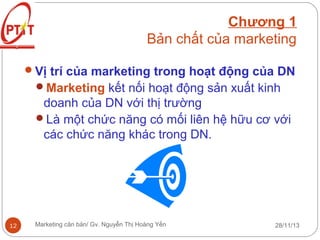 Chương 1
Bản chất của marketing
Vị trí của marketing trong hoạt động của DN
Marketing kết nối hoạt động sản xuất kinh

doanh của DN với thị trường
Là một chức năng có mối liên hệ hữu cơ với
các chức năng khác trong DN.

12

Marketing căn bản/ Gv. Nguyễn Thị Hoàng Yến

28/11/13

 