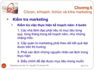 Chương 6
C/lược, k/hoạch, t/chức và k/tra marketing


Kiểm tra marketing


Kiểm tra việc thực hiện kế hoạch năm: 4 bước
1. Các nhà lãnh đạo phải nêu rõ mục tiêu từng
quý, từng tháng trong kế hoạch năm, như những
chặng mốc.
2. Cấp quản trị marketing phải theo dõi kết quả đạt
được trên thị trường
3. Phải xác định những nguyên nhân sai lệch trong
thực hiện
4. Điều chỉnh để đạt được mục tiêu mong muốn

121

Marketing căn bản/ Gv. Nguyễn Thị Hoàng Yến

28/11/13

 