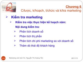 Chương 6
C/lược, k/hoạch, t/chức và k/tra marketing


Kiểm tra marketing


Kiểm tra việc thực hiện kế hoạch năm:
Nội dung kiểm tra:



Phân tích thị phần



Phân tích chi phí marketing so với doanh số



123

Phân tích doanh số

Thăm dò thái độ khách hàng

Marketing căn bản/ Gv. Nguyễn Thị Hoàng Yến

28/11/13

 
