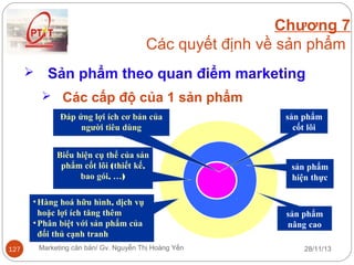 Chương 7
Các quyết định về sản phẩm


Sản phẩm theo quan điểm marketing
 Các cấp độ của 1 sản phẩm
Đáp ứng lợi ích cơ bản của
người tiêu dùng
Biểu hiện cụ thể của sản
phẩm cốt lõi (thiết kế,
bao gói, …)

• Hàng hoá hữu hình, dịch vụ
hoặc lợi ích tăng thêm
• Phân biệt với sản phẩm của
đối thủ cạnh tranh
127

Marketing căn bản/ Gv. Nguyễn Thị Hoàng Yến

sản phẩm
cốt lõi

sản phẩm
hiện thực

sản phẩm
nâng cao
28/11/13

 
