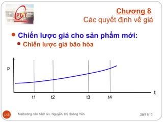 Chương 8
Các quyết định về giá
 Chiến lược giá cho sản phẩm mới:
 Chiến lược giá bão hòa

p

t1

145

t2

Marketing căn bản/ Gv. Nguyễn Thị Hoàng Yến

t3

t

t4

28/11/13

 