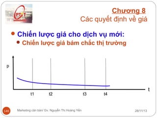 Chương 8
Các quyết định về giá
 Chiến lược giá cho dịch vụ mới:
 Chiến lược giá bám chắc thị trường

p

t1

146

t2

Marketing căn bản/ Gv. Nguyễn Thị Hoàng Yến

t3

t

t4

28/11/13

 