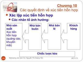 Chương 10
Các quyết định về xúc tiến hỗn hợp
 Xác lập xúc tiến hỗn hợp
 Các nhân tố ảnh hưởng:

Nhà sản
xuất
Xúc tiến
hỗn hợp
(quảng cáo,
khuyến
mãi)

Nhà bán
buôn

Nhà bán
lẻ

Khách
hàng

Chiếc lược kéo
166

Marketing căn bản/ Gv. Nguyễn Thị Hoàng Yến

28/11/13

 