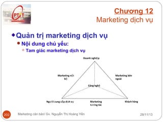 Chương 12
Marketing dịch vụ
Quản trị marketing dịch vụ
Nội dung chủ yếu:
 Tam giác marketing dịch vụ
Doanh nghiệ p

Marketing nộ i
bộ

Marketing bên
ngoài
Công nghệ

Ngườ i cung cấ p dị ch vụ

202

Marketing căn bản/ Gv. Nguyễn Thị Hoàng Yến

Marketing
tươ ng tác

Khách hàng

28/11/13

 