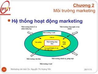 Chương 2
Môi trường marketing
Hệ thống hoạt động marketing
Môi trường kinh tế và
nhân khẩu học

Môi trường công nghệ và tự
nhiên
Môi trường vi mô
Giá cả

Sản phẩm

Thị trường mục
tiêu

Phân
phối

Các quyết định về xúc
tiến hỗn hợp

Môi trường văn hóa

Môi trường chính trị, pháp luật

Môi trường vĩ mô

26

Marketing căn bản/ Gv. Nguyễn Thị Hoàng Yến

28/11/13

 