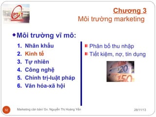 Chương 3
Môi trường marketing
Môi trường vĩ mô:
1.
2.
3.
4.
5.
6.

32

Nhân khẩu
Kinh tế
Tự nhiên
Công nghệ
Chính trị-luật pháp
Văn hóa-xã hội

Marketing căn bản/ Gv. Nguyễn Thị Hoàng Yến

Phân bố thu nhập
Tiết kiệm, nợ, tín dụng

28/11/13

 