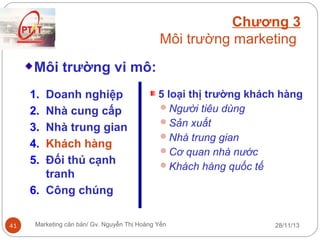 Chương 3
Môi trường marketing
Môi trường vi mô:
1.
2.
3.
4.
5.

Doanh nghiệp
Nhà cung cấp
Nhà trung gian
Khách hàng
Đối thủ cạnh
tranh
6. Công chúng
41

5 loại thị trường khách hàng
Người tiêu dùng
Sản xuất
Nhà trung gian
Cơ quan nhà nước
Khách hàng quốc tế

Marketing căn bản/ Gv. Nguyễn Thị Hoàng Yến

28/11/13

 