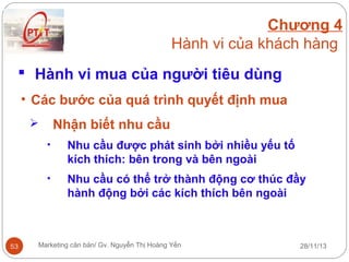 Chương 4
Hành vi của khách hàng
 Hành vi mua của người tiêu dùng
• Các bước của quá trình quyết định mua
Nhận biết nhu cầu


•
•

53

Nhu cầu được phát sinh bởi nhiều yếu tố
kích thích: bên trong và bên ngoài
Nhu cầu có thể trở thành động cơ thúc đầy
hành động bởi các kích thích bên ngoài

Marketing căn bản/ Gv. Nguyễn Thị Hoàng Yến

28/11/13

 